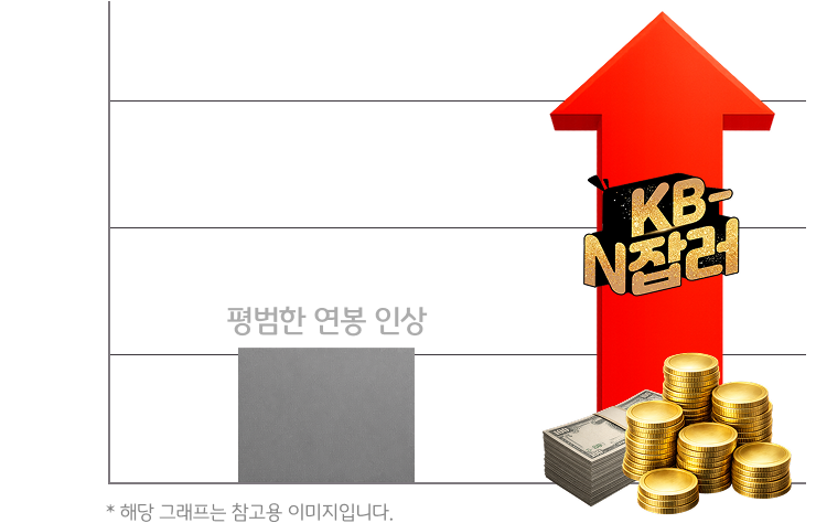 남들 연봉 인상보다 '한 달 부업 수익'이 더 큽니다.